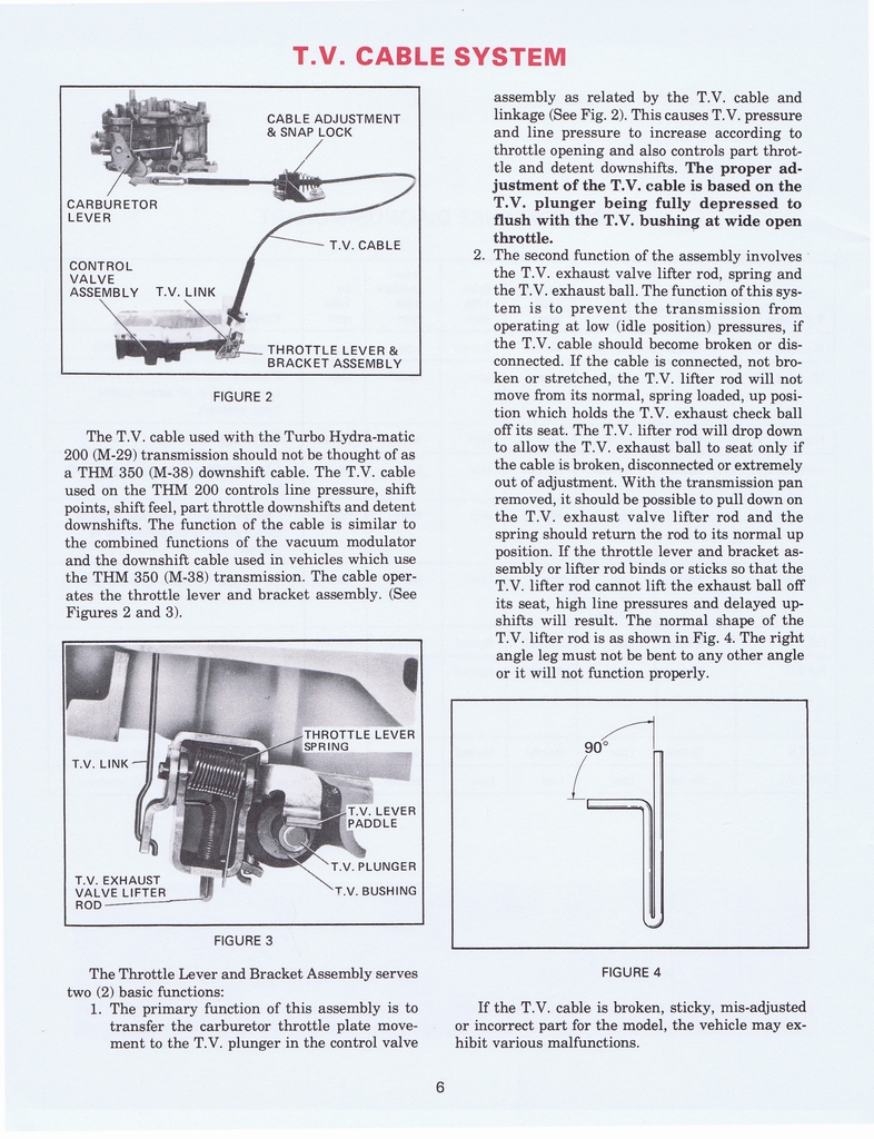 n_THM200 Troubleshooting1977 009.jpg